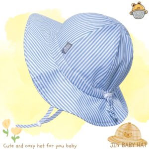JAN & JUL Adjustable Cotton Floppy Sun-Hat with 50+ UPF Protection