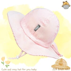 JAN & JUL Adjustable Cotton Floppy Sun-Hat with 50+ UPF Protection